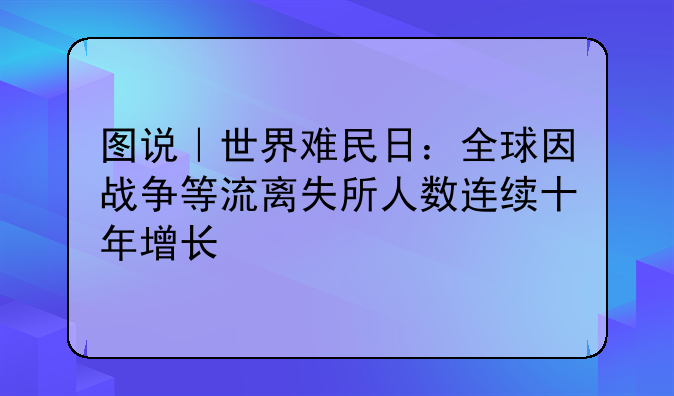 图说｜世界难民日：全球因战争等流离失所人数连续十年增长