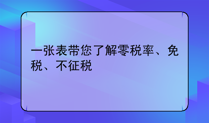 一张表带您了解零税率、免税、不征税
